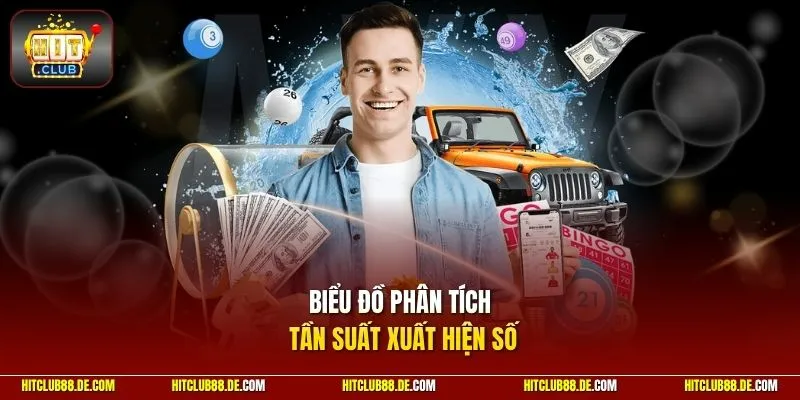 Biểu đồ phân tích tần suất xuất hiện số